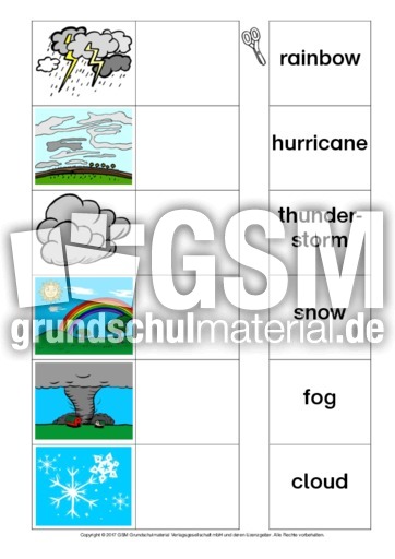 AB-weather-Zuordnung-6-B.pdf